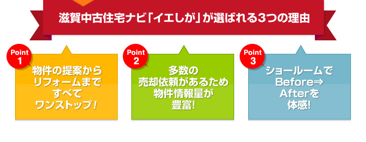 滋賀中古住宅ナビ「イエしが」が選ばれる3つの理由